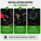 NUIZERO – Protégez Votre Moteur des Rongeurs