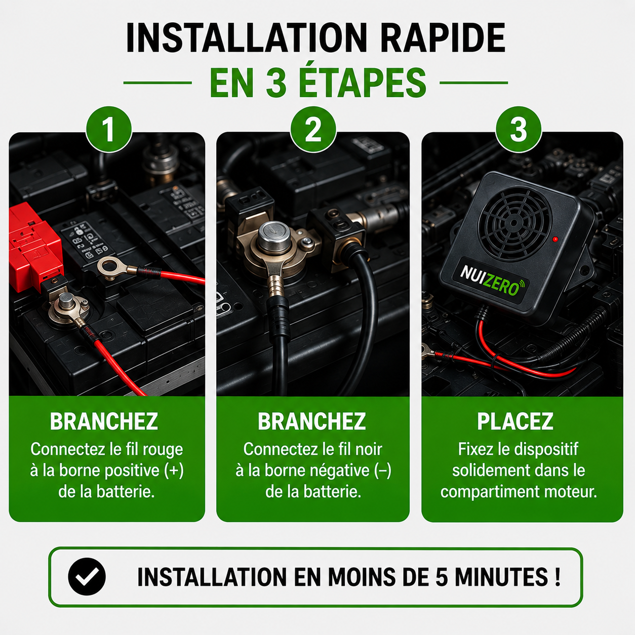 NUIZERO – Protégez Votre Moteur des Rongeurs