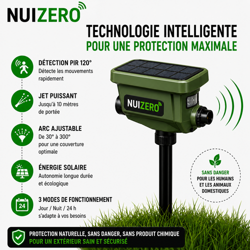 NUIZERO – Répulsif à Jet d'Eau