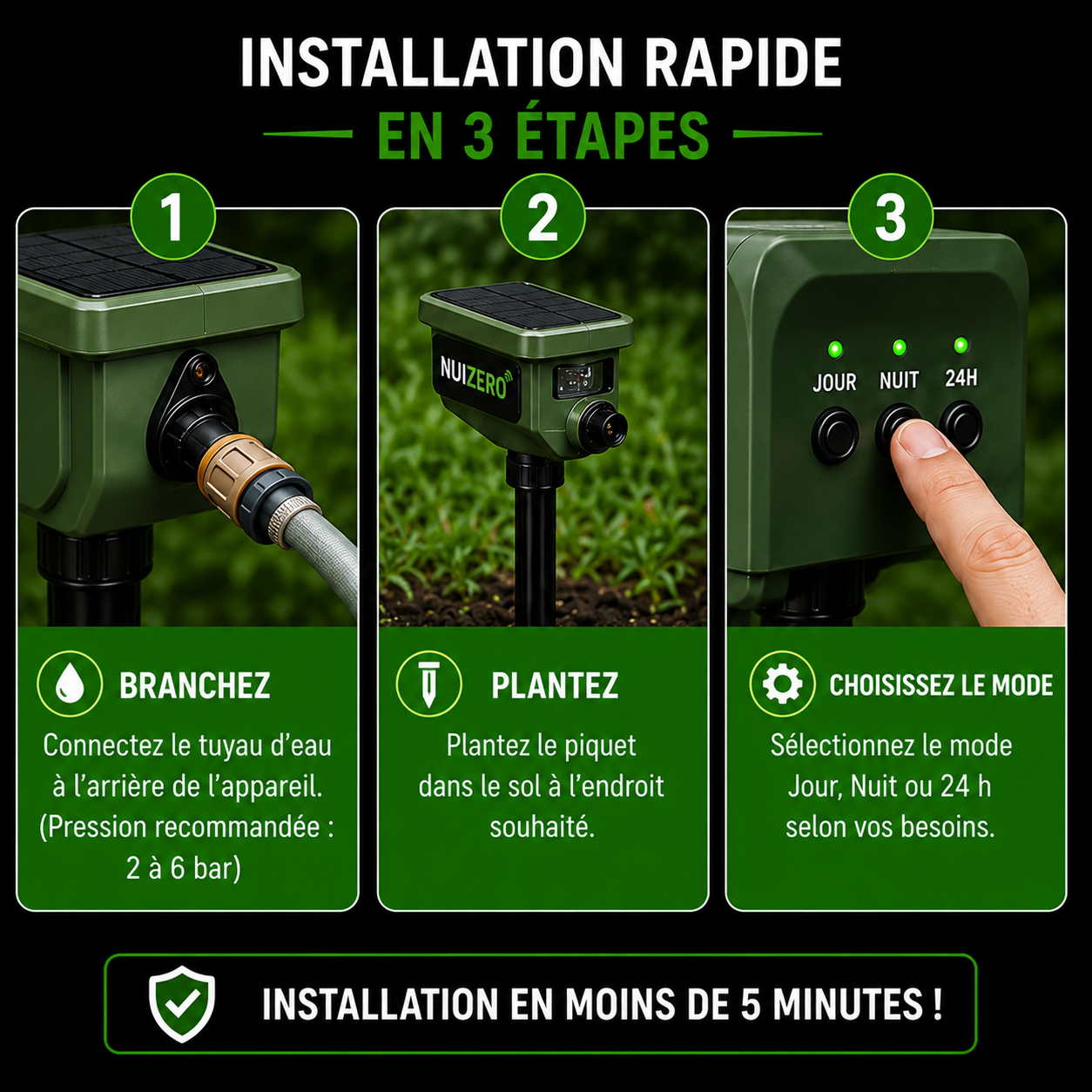 NUIZERO – Répulsif à Jet d'Eau