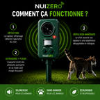 NUIZERO – Répulsif Anti-Chats à Ultrasons et Flash